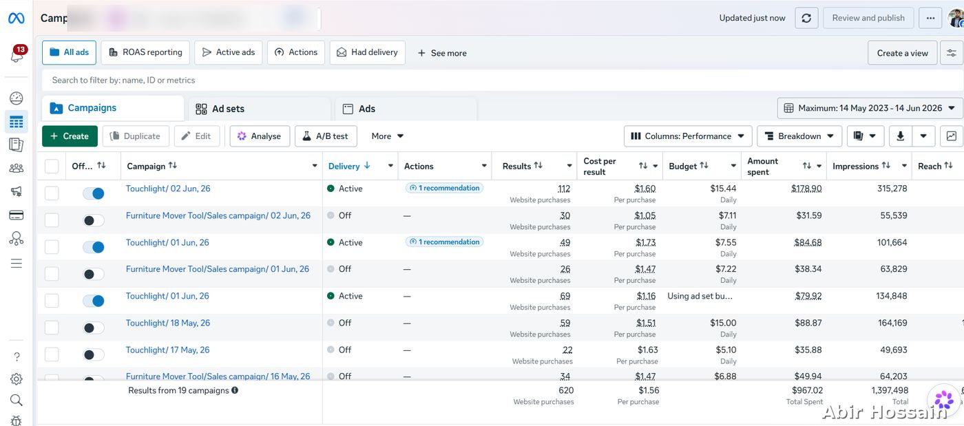 Meta Ads campaign results — client data anonymized